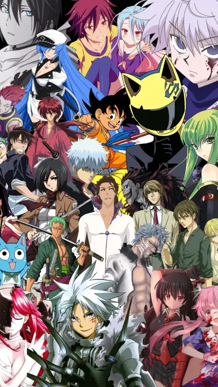 Karakter Anime Aksi yang Menarik Karakter-karakter anime aksi yang keren dan tangguh