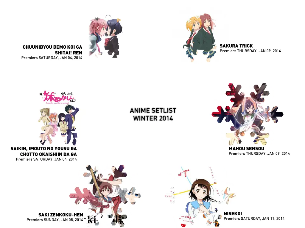 Mencari Jadwal Tayang di Website Streaming Contoh gambar website streaming anime yang menampilkan jadwal tayang