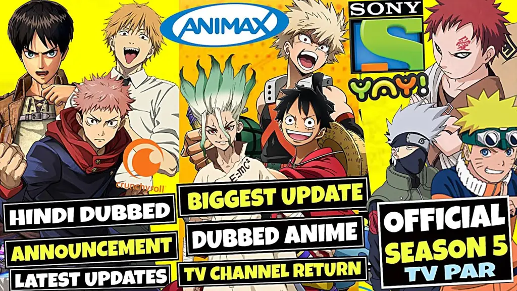 Menikmati Anime di Global TV Gambar seseorang menonton anime di televisi