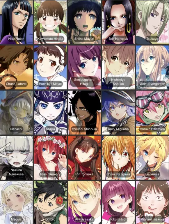 Karakter Anime Favorit Gambar karakter anime populer