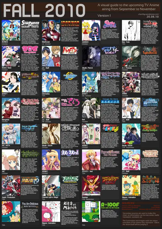 Jadwal Rilis Anime Terbaru di PC: Streaming & Download