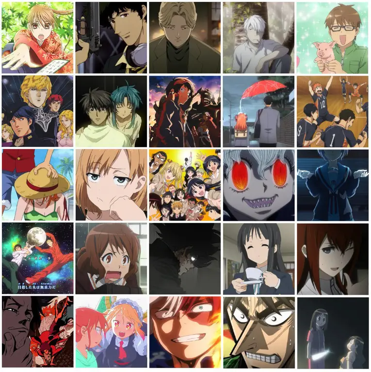 Karakter Anime Populer 2018 Gambar karakter anime populer tahun 2018