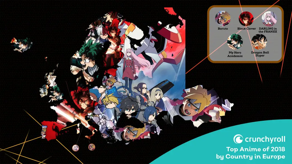 Anime Populer 2018 Gambar anime populer tahun 2018