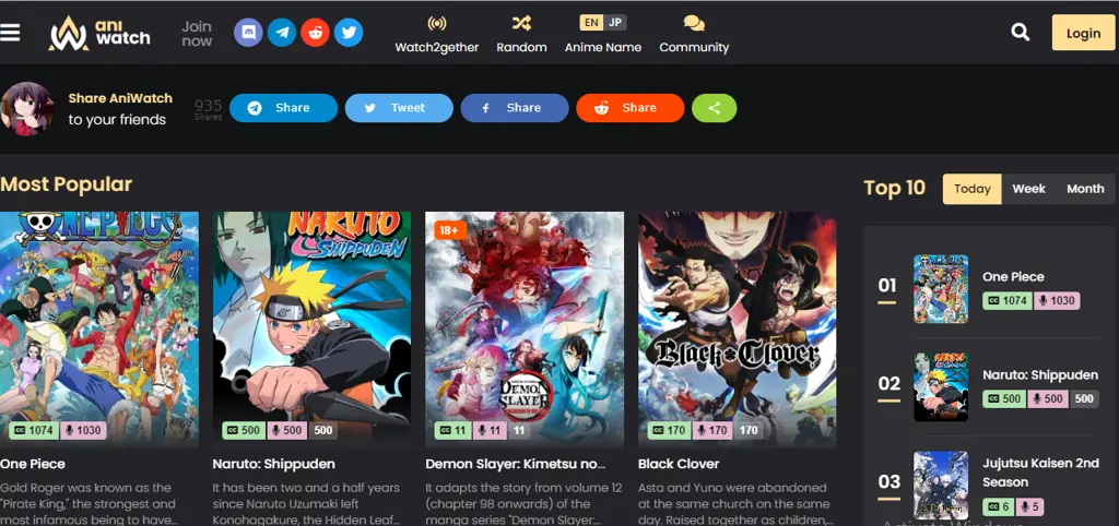 Rekomendasi Situs Anime Terlengkap Daftar Situs Anime Terbaik untuk Ditonton