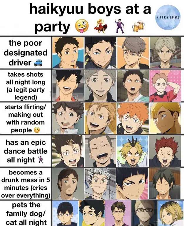 Karakter-karakter dalam Anime Haikyuu!! Gambar para karakter anime Haikyuu