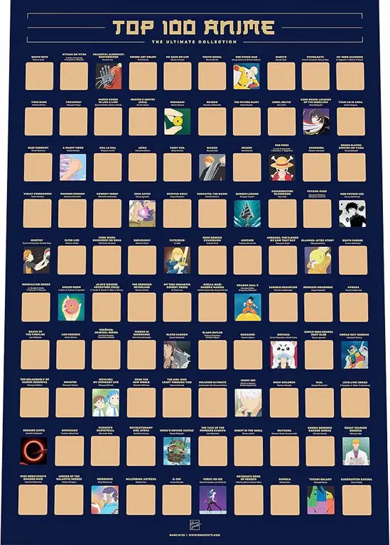Anime Terbaik Tahun Ini Gambar anime-anime terbaik tahun ini