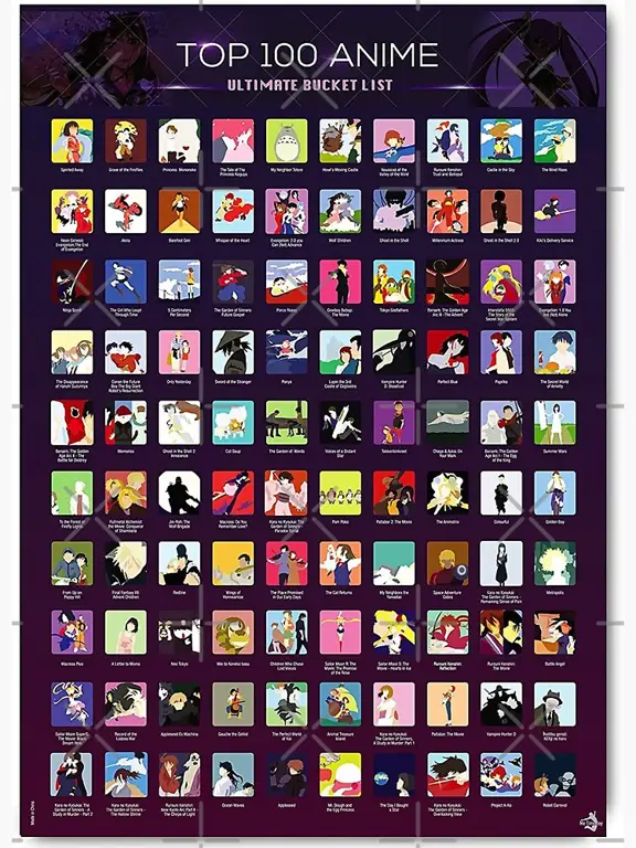 Panduan Menonton Anime Gambar panduan menonton anime