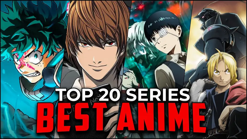 Tips Menjaga Kesehatan Mata Saat Menonton Anime Tips menonton anime dengan nyaman