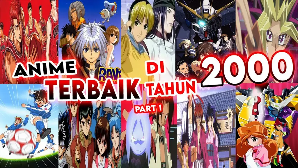 Jadwal Tayang Anime Indosiar Gambar jadwal anime Indosiar hari Minggu