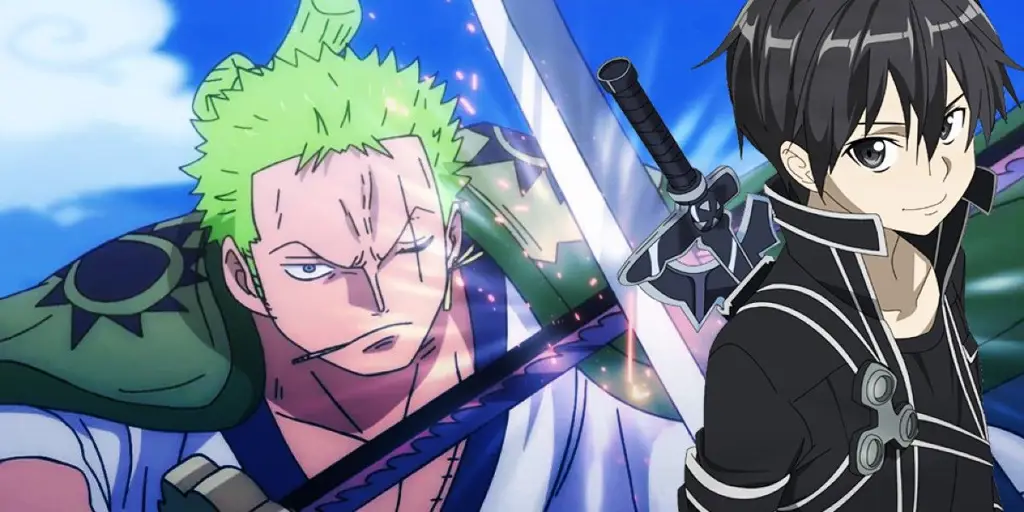 Karakter Anime Populer Gambar karakter anime populer