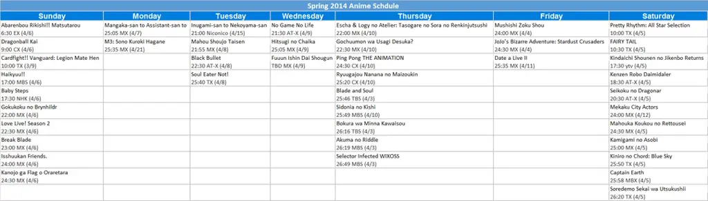 Contoh tampilan website jadwal anime Gambar website jadwal anime