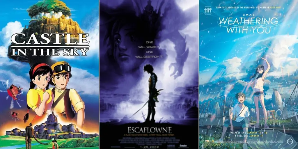 Daftar Poster Film Anime Poster film anime yang akan tayang di bioskop