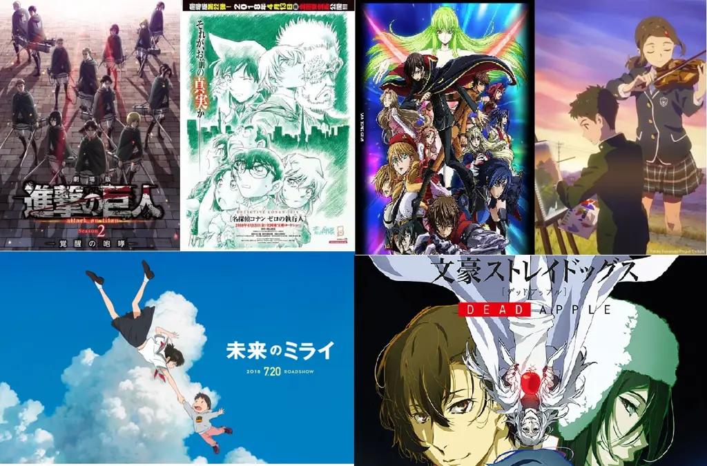 Daftar Film Anime Terbaru 2018: Jadwal Rilis dan Sinopsis