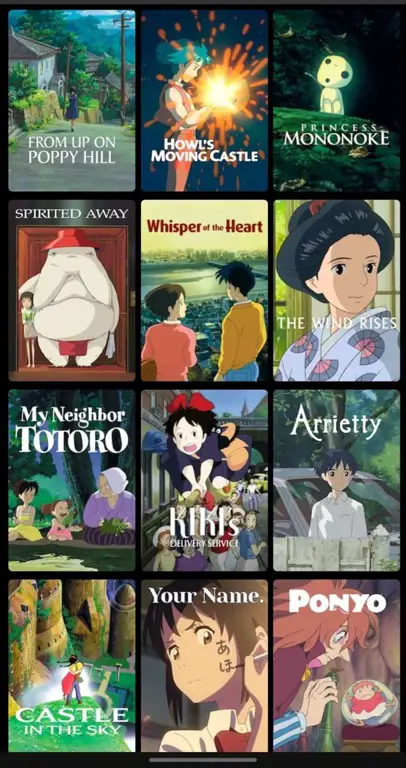 Film Anime Terbaik 2020: Rekomendasi dan Peringkat Peringkat film anime terbaik tahun 2020