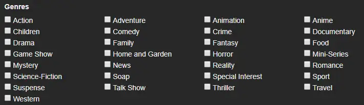 Genre anime populer dan rekomendasi Grafik perbandingan genre anime