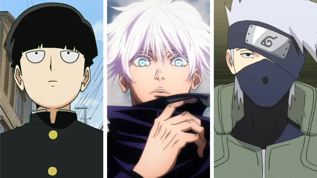 Karakter Anime Favorit Gambar karakter anime populer
