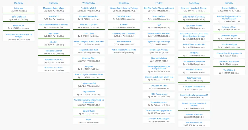 Contoh Jadwal Menonton Anime Gambar contoh jadwal menonton anime