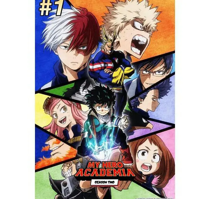 Rekomendasi Anime Terbaik Musim Semi 2018 Anime terbaik musim semi 2018
