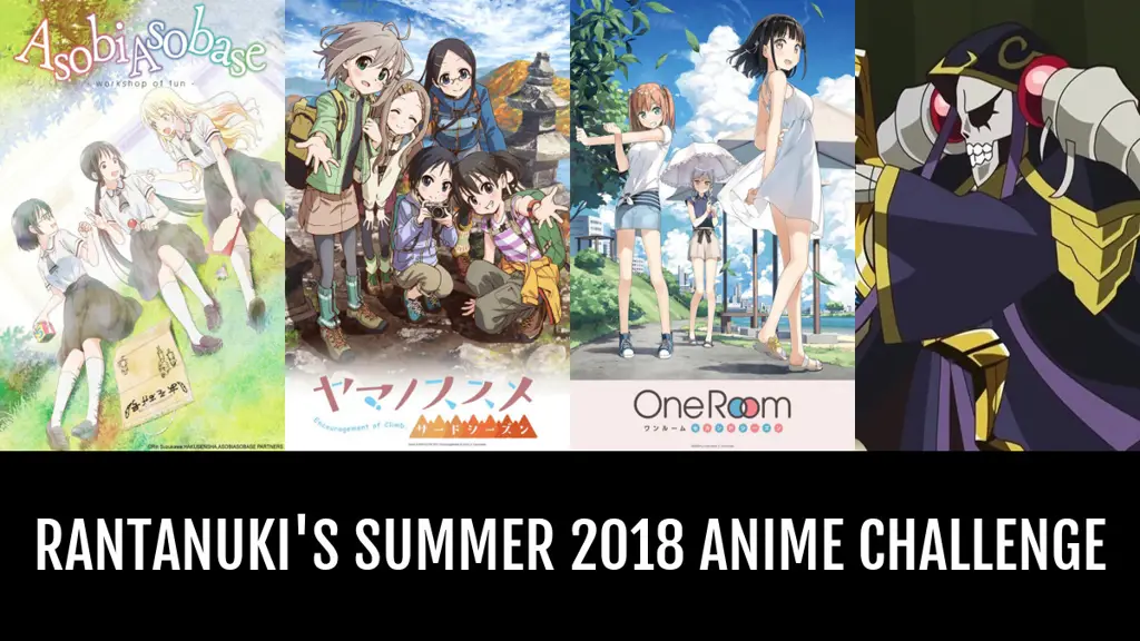 Jelajahi Dunia Anime Musim Panas 2018: Jadwal Tayang dan Info Menarik!