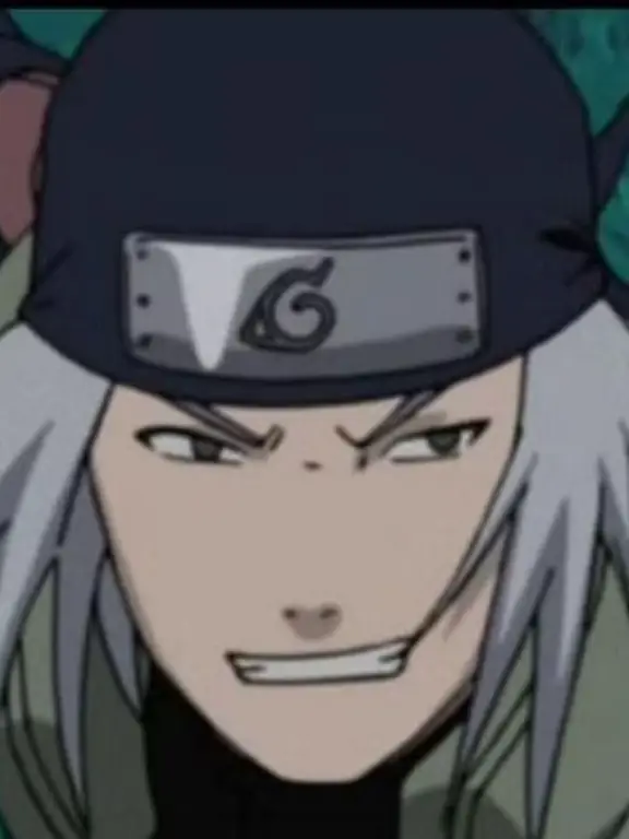Karakter Favorit dalam Anime Naruto Shippuden Gambar karakter-karakter utama Naruto Shippuden