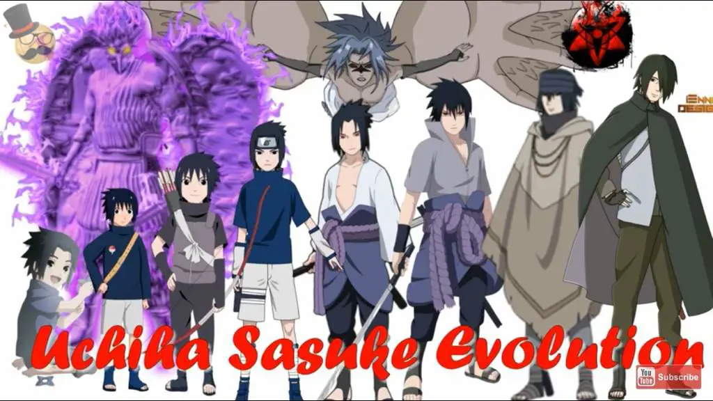 Karakter-Karakter Anime Naruto Gambar karakter-karakter dalam anime Naruto