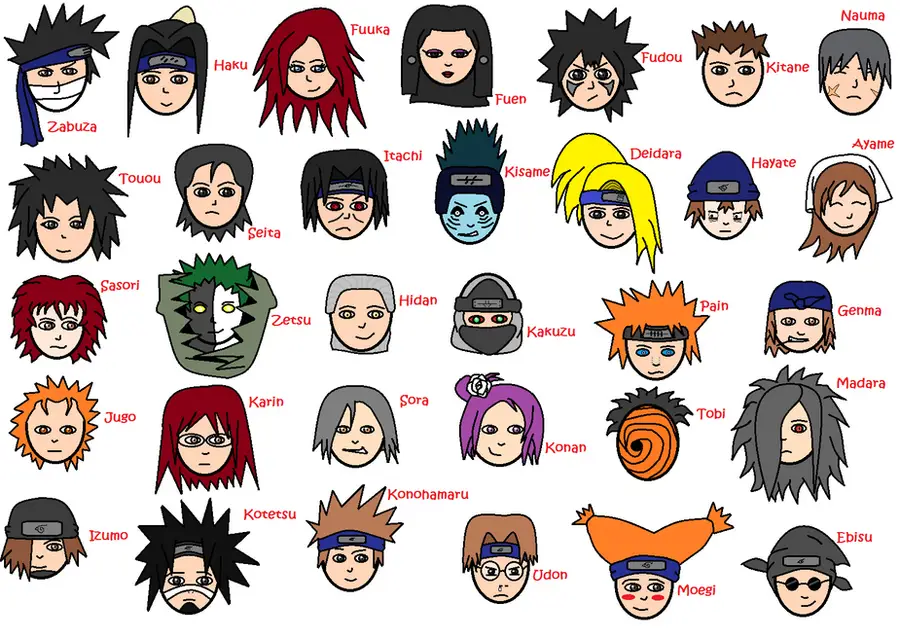 Karakter-karakter dalam Anime Naruto Gambar karakter-karakter Naruto