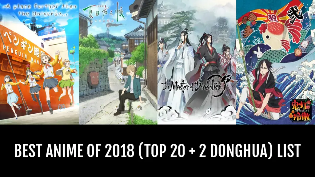 Anime Terbaik November 2018 Gambar anime terbaik November 2018