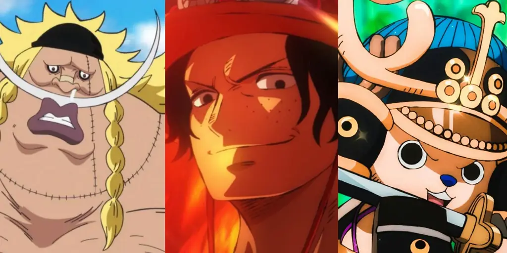 Karakter-karakter Favorit di One Piece Gambar karakter-karakter One Piece