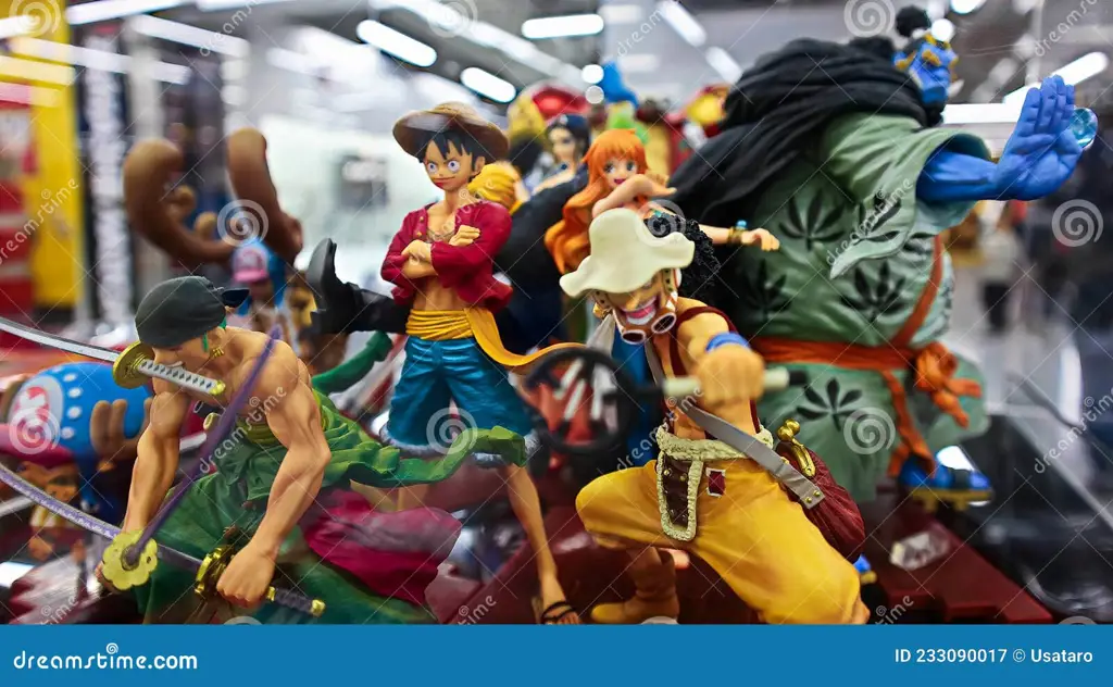 Kru Topi Jerami dalam Petualangan Seru Gambar karakter-karakter utama One Piece
