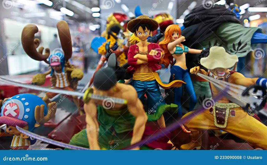 Karakter-karakter Ikonik One Piece Gambar karakter-karakter One Piece