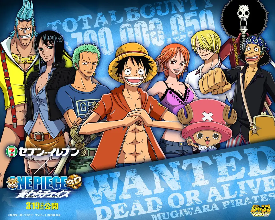 Petualangan Kru Topi Jerami Gambar para karakter utama One Piece