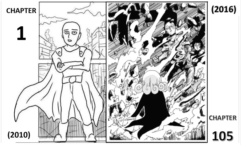 Karakter-karakter pendukung dalam One Punch Man Gambar beberapa karakter dalam One Punch Man