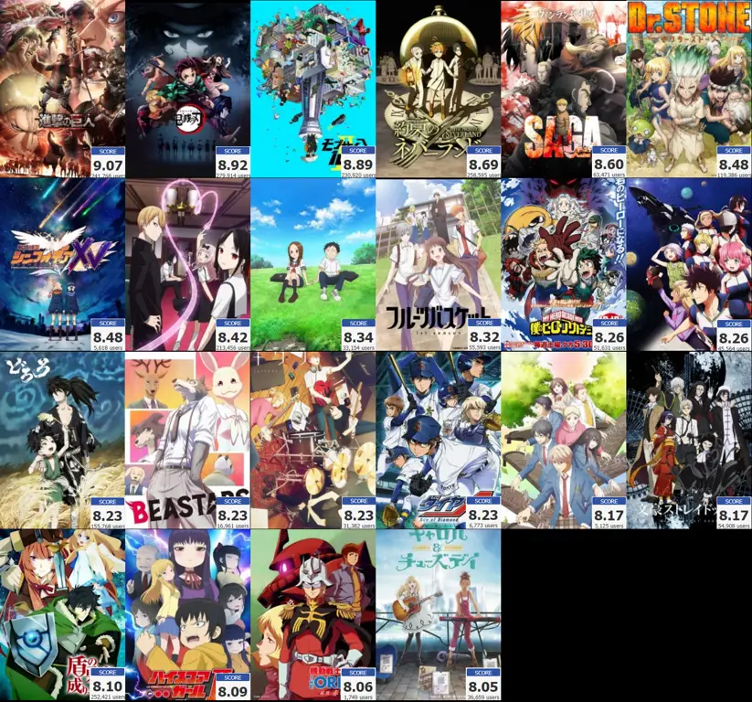Simak Jadwal Anime Ongoing 2019: Jangan Sampai Ketinggalan!