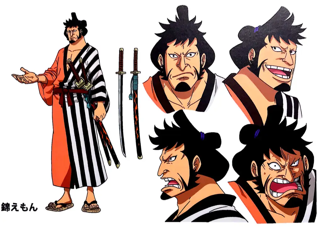Karakter One Piece di Arc Wano Gambar karakter One Piece di arc Wano