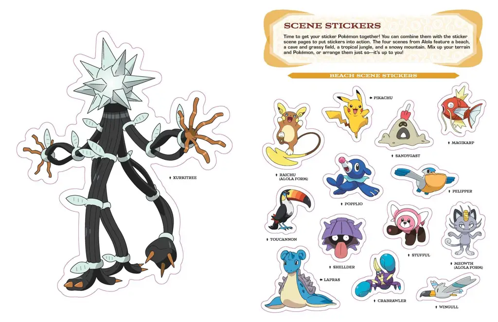 Karakter-karakter Pokemon Sun and Moon Karakter-karakter utama di region Alola
