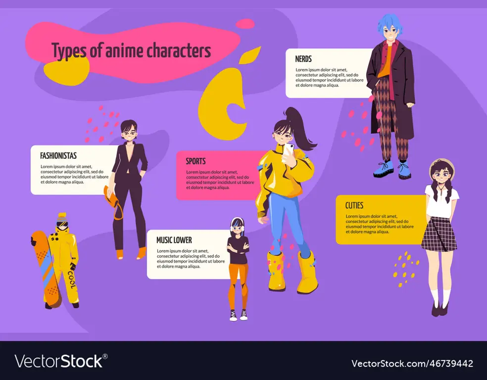 Tips Menikmati Anime Infografis tips menonton anime
