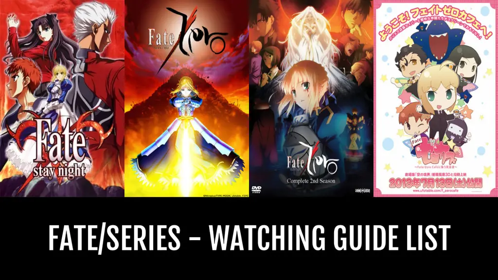 Tips Menonton Anime Panduan menonton anime dengan nyaman dan efisien