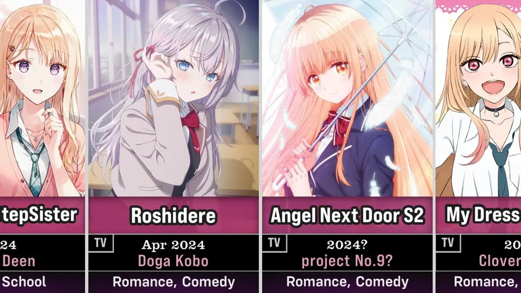 Anime Terbaik yang Wajib Ditonton di 2024 Gambar anime terbaik tahun 2024