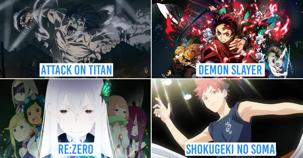 Semua Jadwal Rilis Anime dalam Satu Tempat: Mudah dan Praktis!