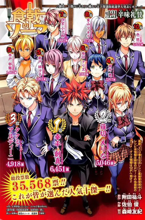 Gambar yang menampilkan beberapa karakter utama dari anime Shokugeki no Soma Karakter-karakter anime Food Wars