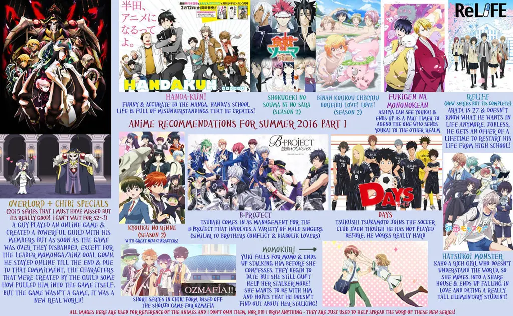 Anime Spring 2016: Peringkat Anime Terbaik Daftar peringkat anime terbaik musim semi 2016