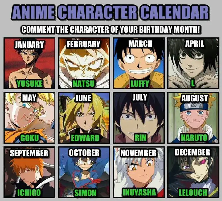 Gambar menampilkan beberapa karakter anime ikonik dari musim semi 2016 Karakter-karakter anime yang populer di musim semi 2016
