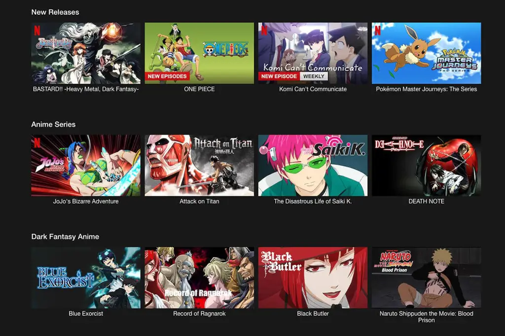 Layanan Streaming Anime Terbaik Gambar perbandingan berbagai layanan streaming anime