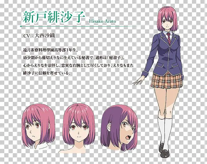 Karakter utama dan pendukung dalam anime Karakter-karakter di Shokugeki no Soma