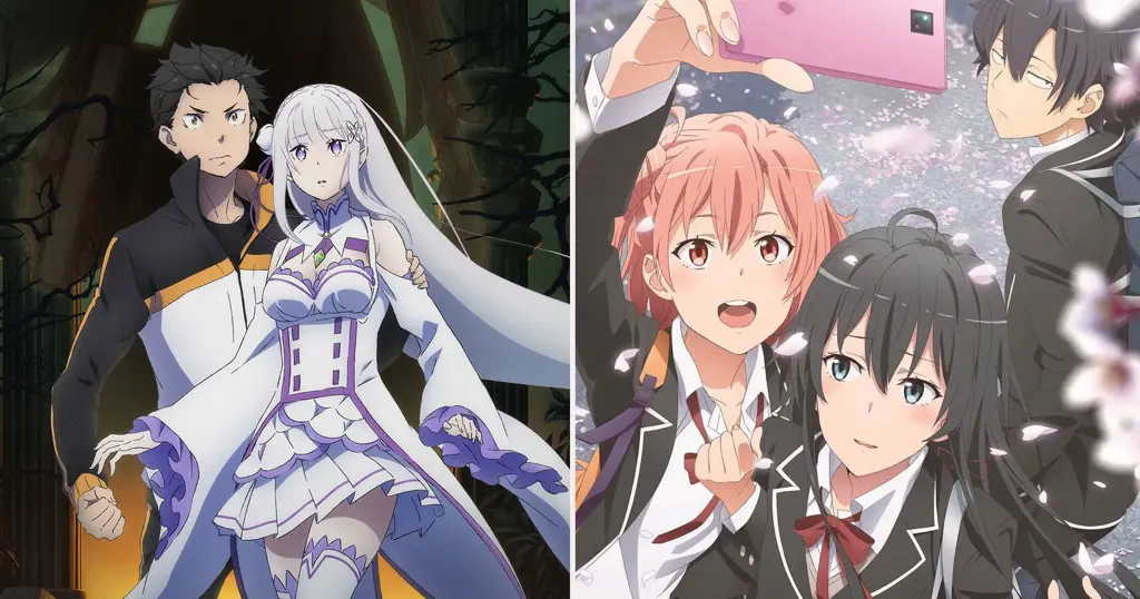 Adegan Aksi Menarik dari Anime Summer 2020 Gambar adegan aksi dari salah satu anime summer 2020