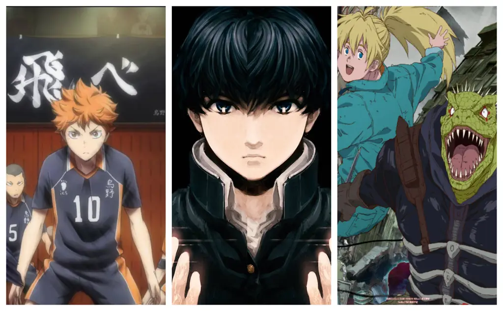 Jadwal Rilis Anime Terbaru 2020: Seri yang Paling Dinantikan!
