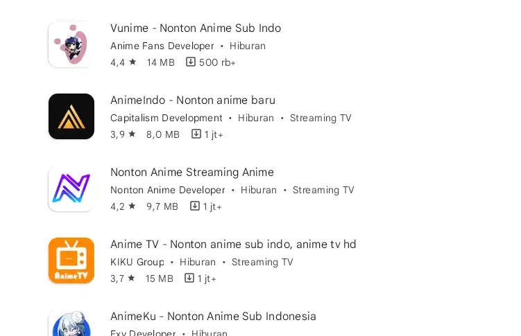 Platform Streaming Anime Platform streaming anime di Indonesia