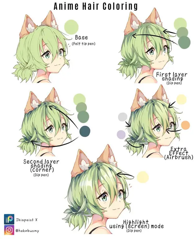 Tips Menonton Anime Dengan Nyaman Gambar seseorang yang sedang menonton anime dengan nyaman