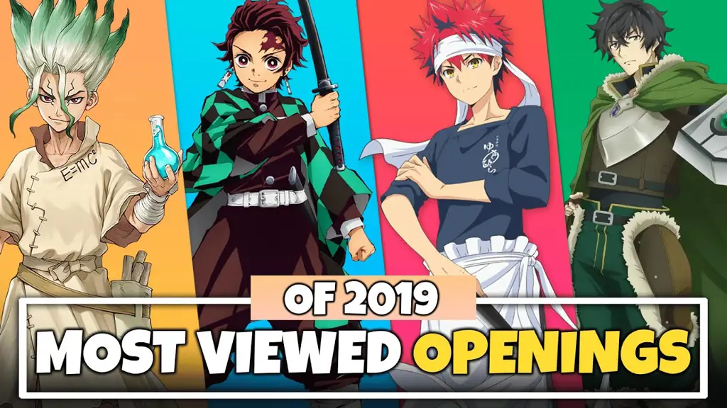 Cuplikan Anime Action 2019 Potongan cuplikan trailer anime action 2019