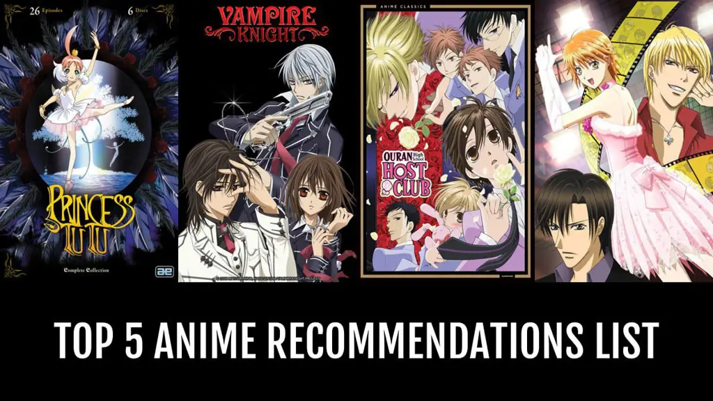 Rekomendasi Anime untuk Anda Gambar berbagai genre anime dengan rekomendasi